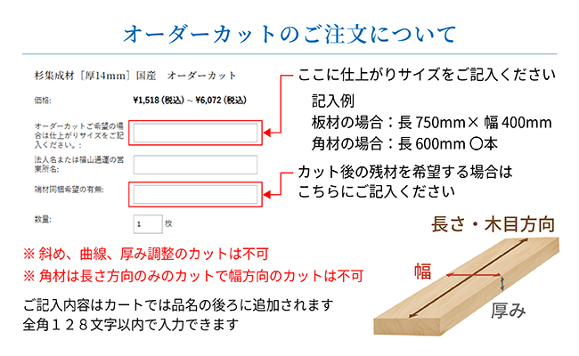 木材オーダーカット